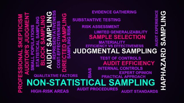 Non-Statistical Sampling Word Cloud