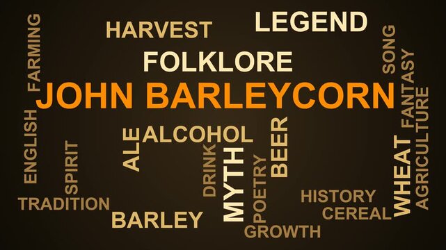 John Barleycorn Word Cloud