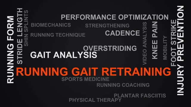 Running Gait Retraining Word Cloud