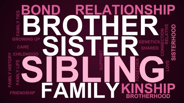 Sibling Word Cloud