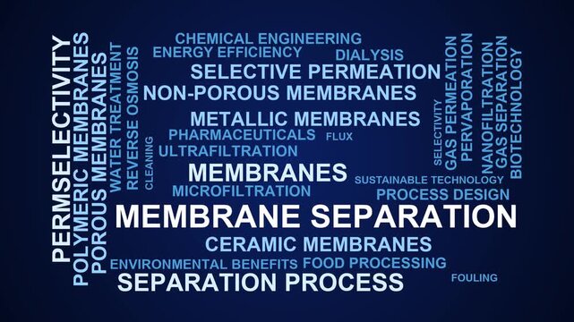 Membrane Separation Word Cloud