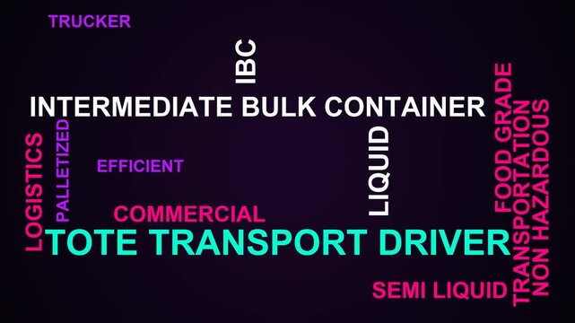 Tote Transport Driver Word Cloud