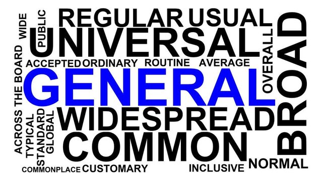 General Word Cloud