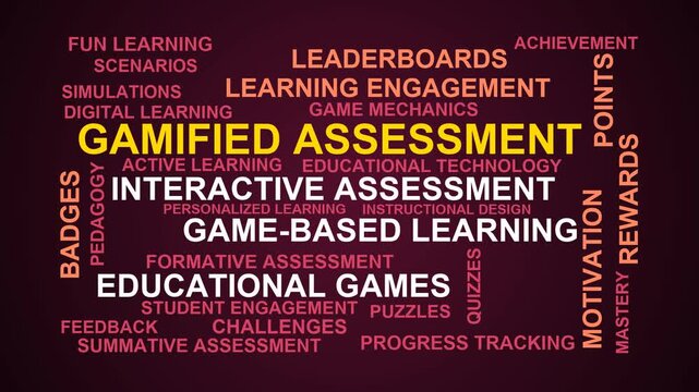 Gamified Assessment Word Cloud