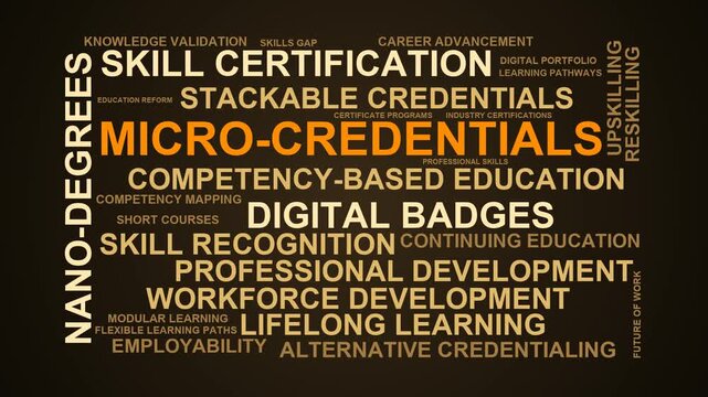 Micro-Credentials Word Cloud
