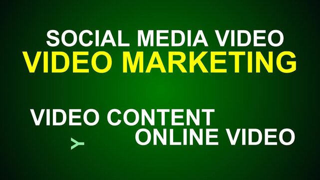 Video Marketing Word Cloud