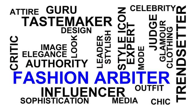 Fashion Arbiter Word Cloud