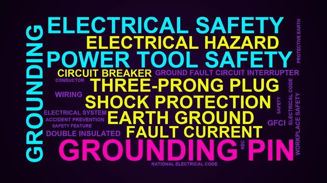 Grounding Pin Word Cloud
