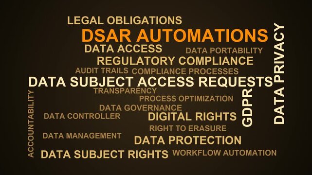 Dsar Automations Word Cloud