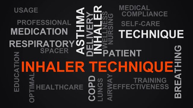 Inhaler Technique Word Cloud