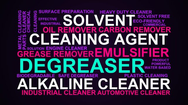 Degreaser Word Cloud