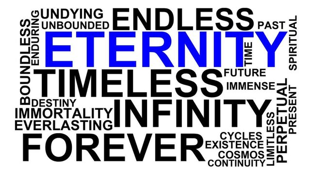 Eternity Word Cloud