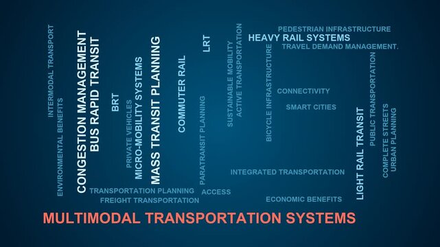 Multimodal Transportation Systems Word Cloud