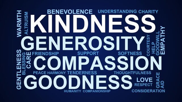 Kindness Word Cloud