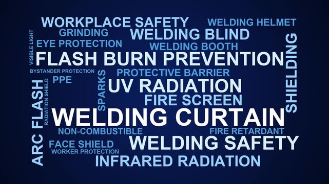 Welding Curtain Word Cloud