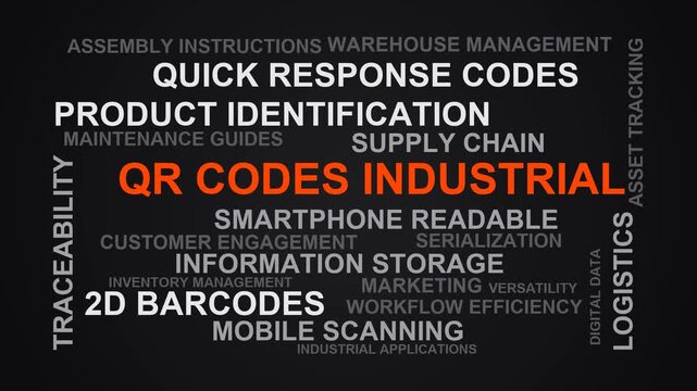 Qr Codes Industrial Word Cloud