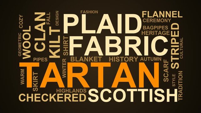 Tartan Word Cloud