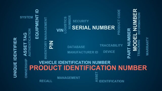 Product Identification Number Word Cloud