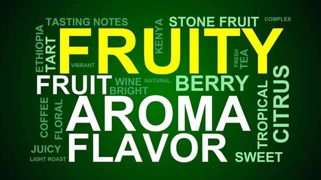 Fruity Word Cloud
