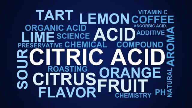 Citric Acid Word Cloud
