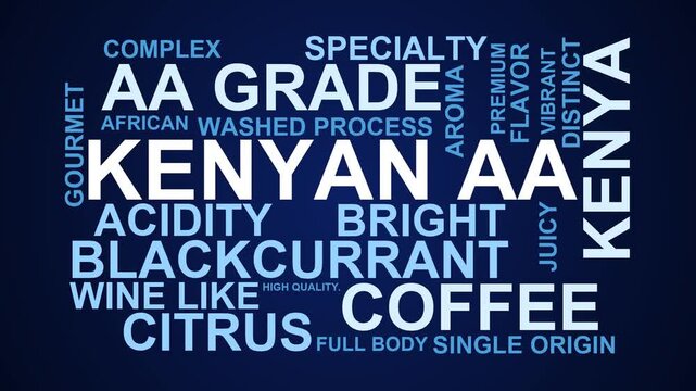 Kenyan Aa Word Cloud