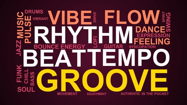 Groove Word Cloud