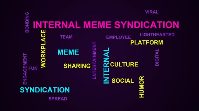 Internal Meme Syndication Word Cloud