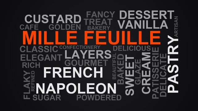 Mille Feuille Word Cloud