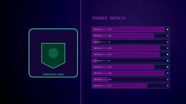 Container scanning interface displays shifting data bars and glowing shield icons in a digital space designed for monitoring system security threats in a dark environment