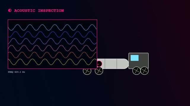 A schematic container scanning visualization showing shifting colorful sine wave patterns inside a minimalist cargo trailer graphic isolated on a dark blue digital interface display screen
