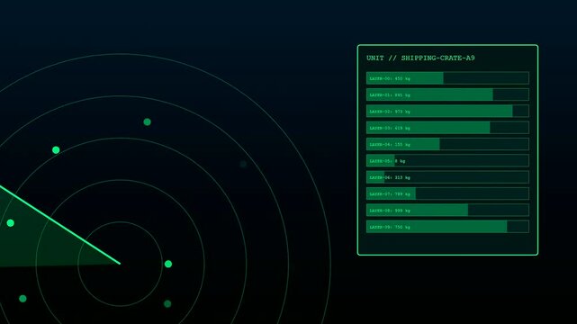 A digital container scanning system displays multiple circular radar pulses and green loading bar metrics on a dark screen to show ongoing logistical inventory data monitoring
