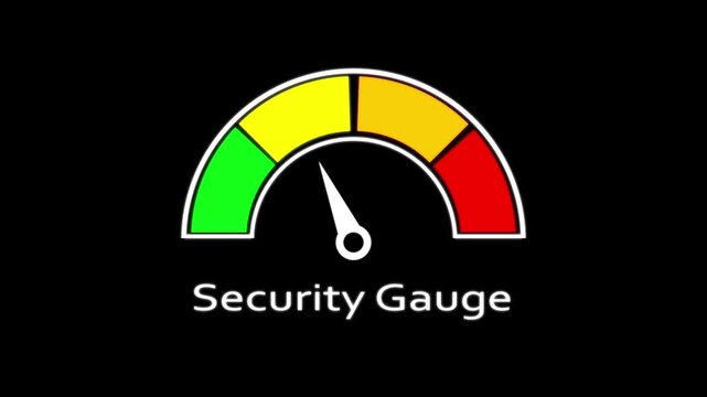 Digital security gauge indicator animation: cyber risk and data protection level meter