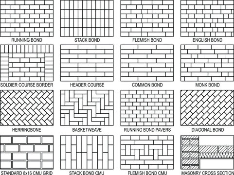 Brick bond hatch pattern library. CAD masonry texture swatches with running, Flemish, English, stack and herringbone layouts for architectural drafting and blueprint drawings