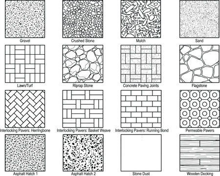 Landscape hatch pattern chart. CAD paving and material textures with gravel, stone, brick, tile, and wood boardwalk fills for site plans and blueprint drawings