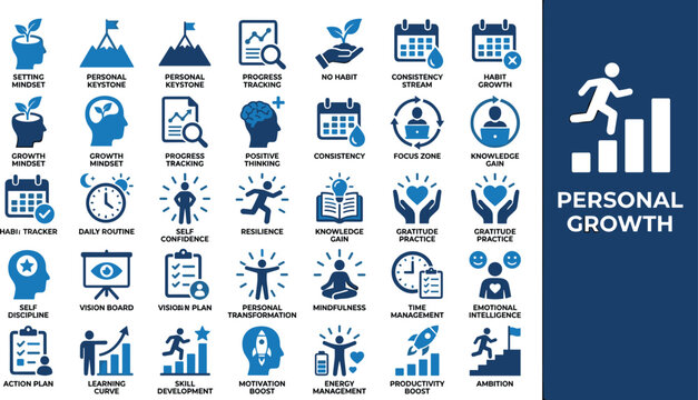 Personal growth icon set containing motivation mindset productivity boost emotional intelligence and self development concepts