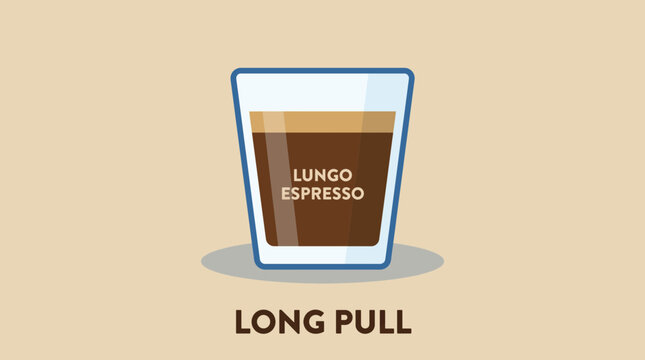 Lungo Espresso Long Pull in Transparent Shot Glass