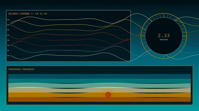 Monitoring subsurface tomography and drilling automation on a triple screen interface showing changing seismic wave data and numeric magnitude values in a dark digital user environment