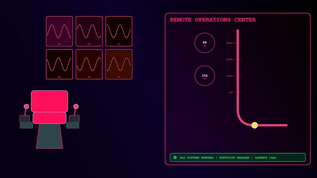 Industrial drilling automation screen showing operational data with live waves and system status telemetry displayed inside a dark digital console for remote control monitoring purposes