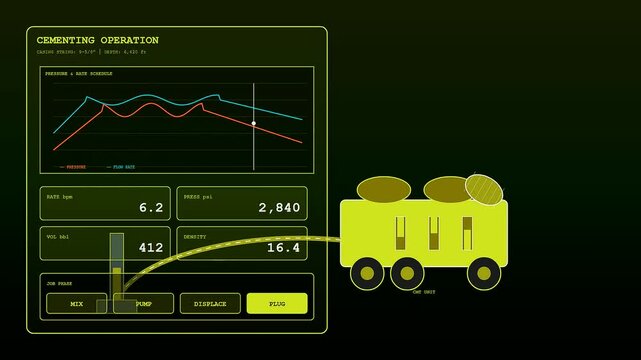 Digital drilling automation screens display fluid pressure graphs and pump statistics while an animated transport vehicle moves across a dark green interface during complex oil field operations