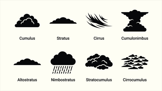 Types of clouds solid silhouette weather icon set collection vector