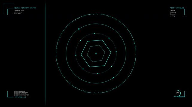 Futuristic interface with circular radar graphics displaying neural network status, agent modules, system log, and a task completion progress.