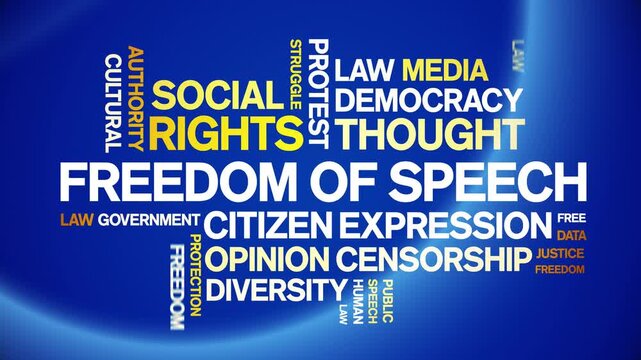 Freedom of Speech animated word cloud-text design animation tag kinetic typography seamless loop.