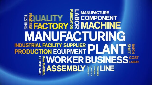 Manufacturing Plant animated word cloud-text design animation tag kinetic typography seamless loop.