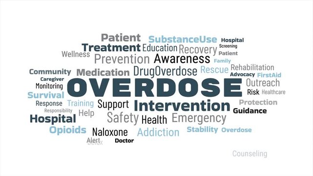 Overdose prevention word cloud animation promoting awareness, treatment, recovery, and community support. Healthcare motion graphic design.