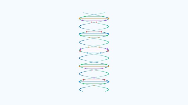 DNA Double Helix Rotating Animation Medical Science Genetics Healthcare White Background 4K