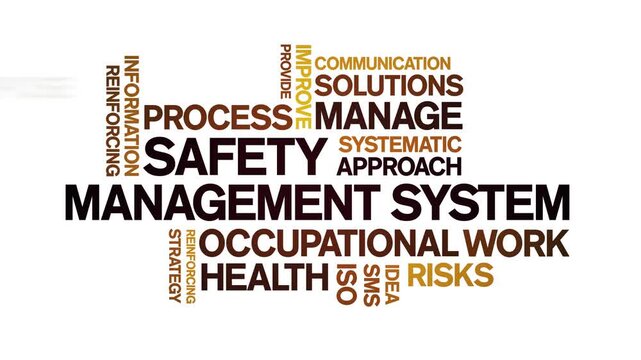 Safety Management System animated word cloud-text design animation tag kinetic typography seamless loop.