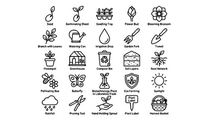 Fototapeta premium Botanical Growth Outline Icon Pack Vector with Gardening Agriculture Seedling Biotechnology and Flower Care Symbols on White Background