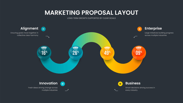 Company Proposal Slide Design Vector Illustration. Colorful Overview Four Option Infographic Presentation Layout. Marketing Planning 4 Step Graph Slideshow Template.