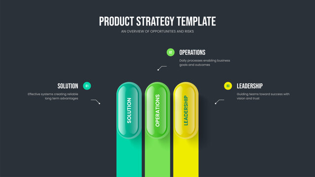 Enterprise Introduction Presentation Template Vector Illustration. Visual Portfolio Three Element Infographic Slideshow Layout. Sales Campaign 3 Option Diagram Frame Design.