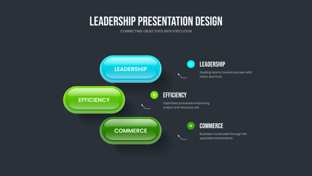 Investor Briefing Three Option Infographic Frame Template. Company Innovation Slide Design Vector Illustration. Digital Analysis 3 Step Diagram Presentation Layout.
